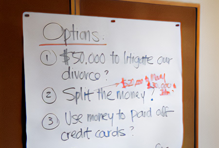 Flip chart illustrating options for divorce mediation